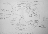 ICA Accounting System Workflow Diagram